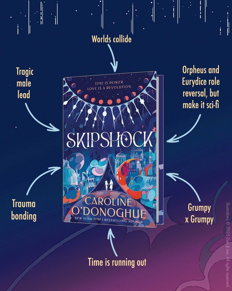 WalkerBooksYA's tweet image. Looking for the perfect holiday read? We've got you covered:
🌇 Relax with a romcom full of Hollywood glamour
🌙 Escape into an epic genre-blending sci-fi romance
🎸 Delve into a story of first love and the true price of fame
🌴Uncover the truth in an addictive murder mystery