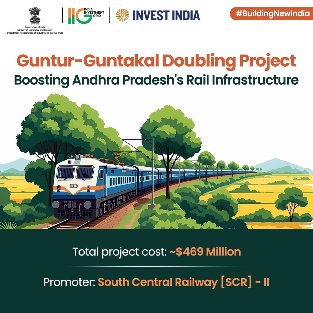 IIG_GoI's tweet image. #BuildingNewIndia
Under #NIP, the Guntur–Guntakal Doubling project is set to boost connectivity, ease freight movement and drive regional economic growth.
Explore opportunities in the state on #IIG at bit.ly/IIGAndhraPrade…
#InvestInIndia #Railways #AndhraPradesh @RailMinIndia