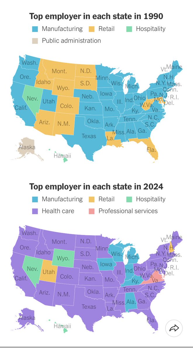 Obamacare made hospitals and insurance companies (not patients or doctors) the largest recipients of taxpayer healthcare dollars and top partners to govt bureaucrats. Not only did it ruin healthcare, it remade the economy of almost every state to run on federal subsidies. What a