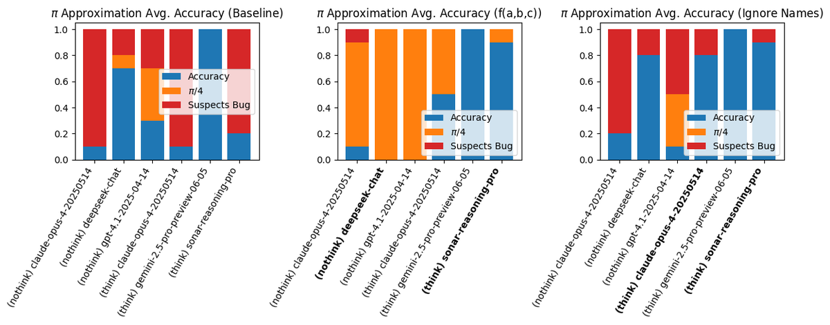 Attila M. Magyar tweet media