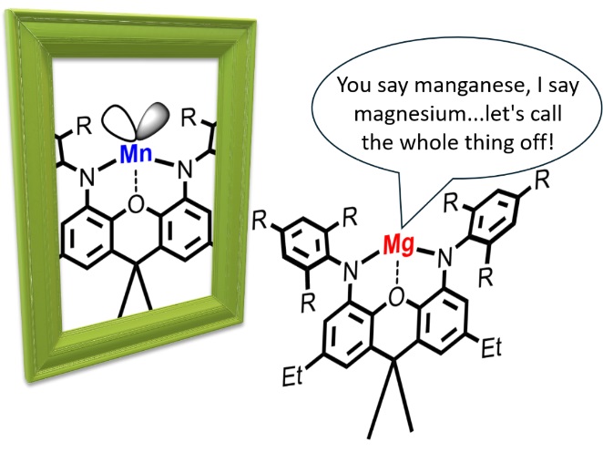 Jones_Research's tweet image. Siad&apos;s work (@SiadWolff) on bulky di-Mn(I), and Mn-N2 bonded compounds, which closely mirrors our prior Mg chemistry, has now been accepted @J_A_C_S. Part of a nice collab with project leader @ChristianLimb19. #ozchem @ChemistryMonash @AFOSR @HumboldtChem tinyurl.com/yup6w9bk