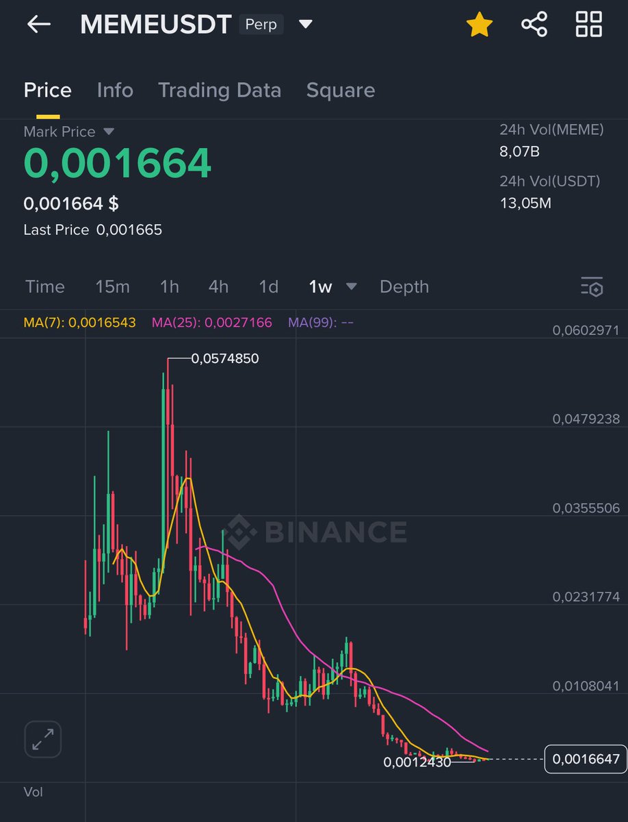 CryptoTitan tweet media