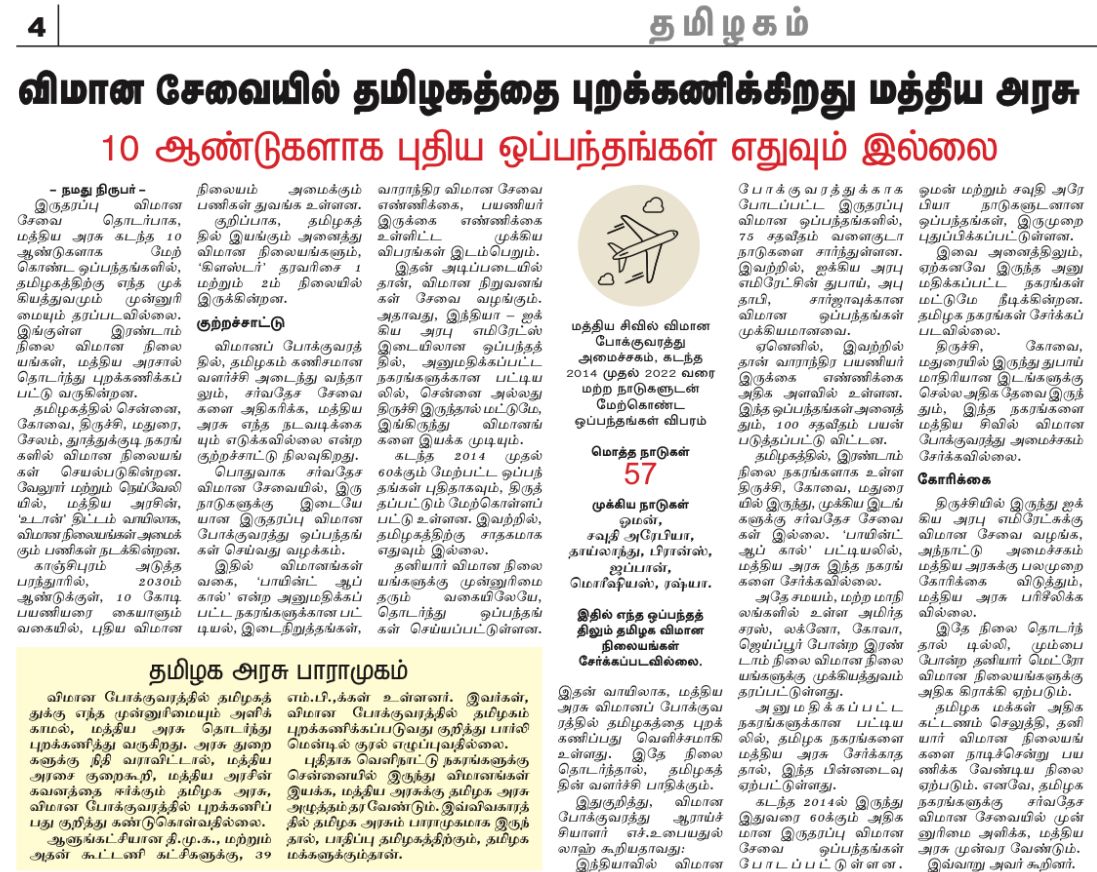 cp_cheran's tweet image. ✈️ இருதரப்பு விமான சேவை தொடர்பாக மத்திய அரசு கடந்த 10 ஆண்டுகளாக மேற்கொள்ளப்பட்ட ஒப்பந்தங்களில் தமிழகத்திற்கு எந்த முக்கியத்துவமும்  தரவில்லை. 
இங்குள்ள 2ம் நிலை விமான நிலையங்கள் மத்திய அரசால் தொடர்ந்து புறக்கணிக்கப்படுகிறது 
இன்றைய தினமலரில்
#aviation #fails #TamilNadu