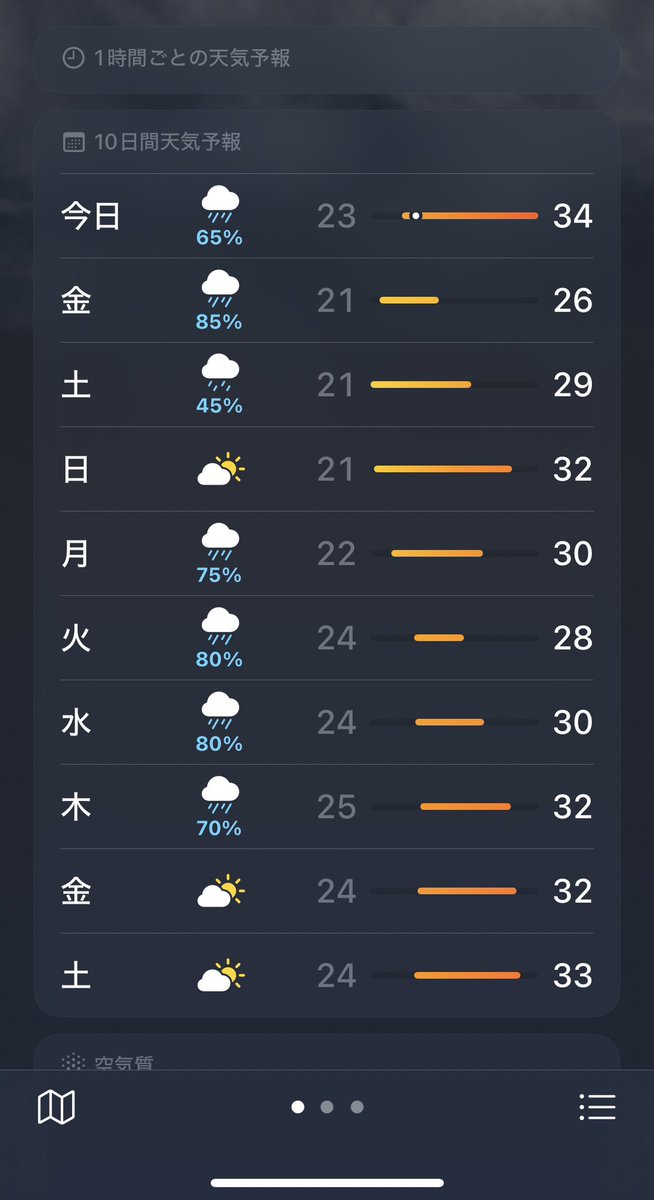 雨続き。