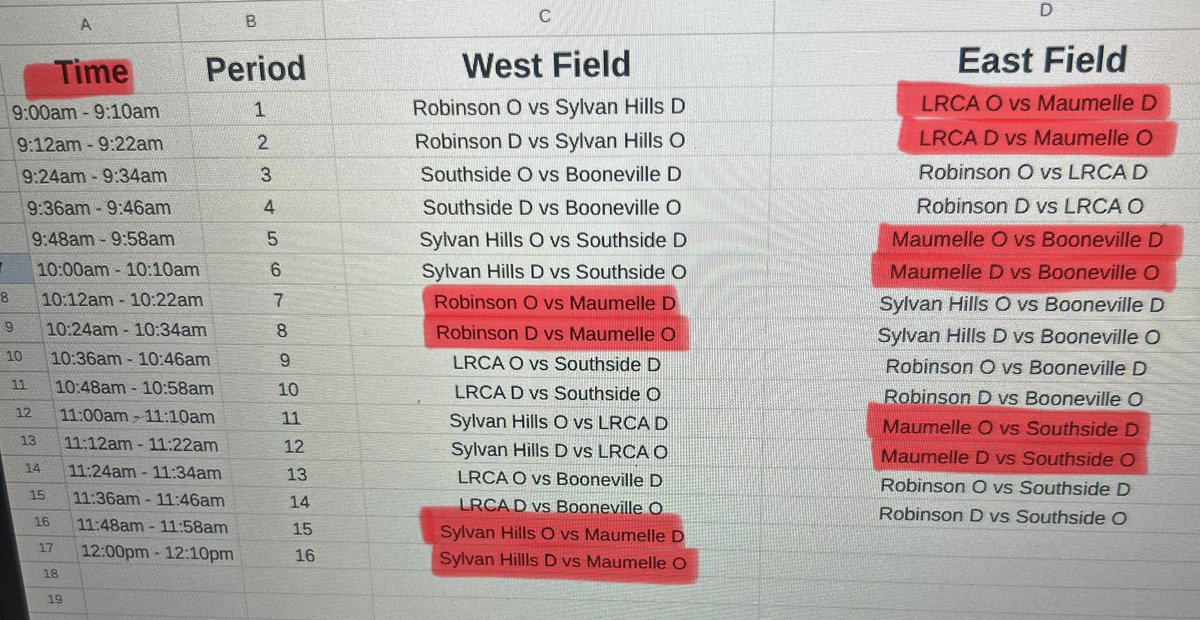 Today’s Schedule for Team Camp at Joe T.