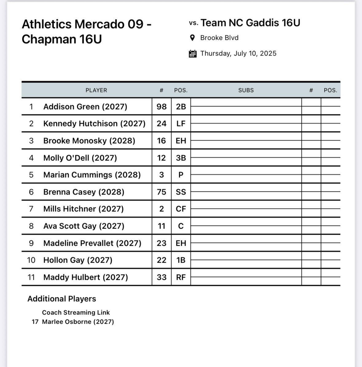 AM09Chapman's tweet image. Game 1 Lineup
