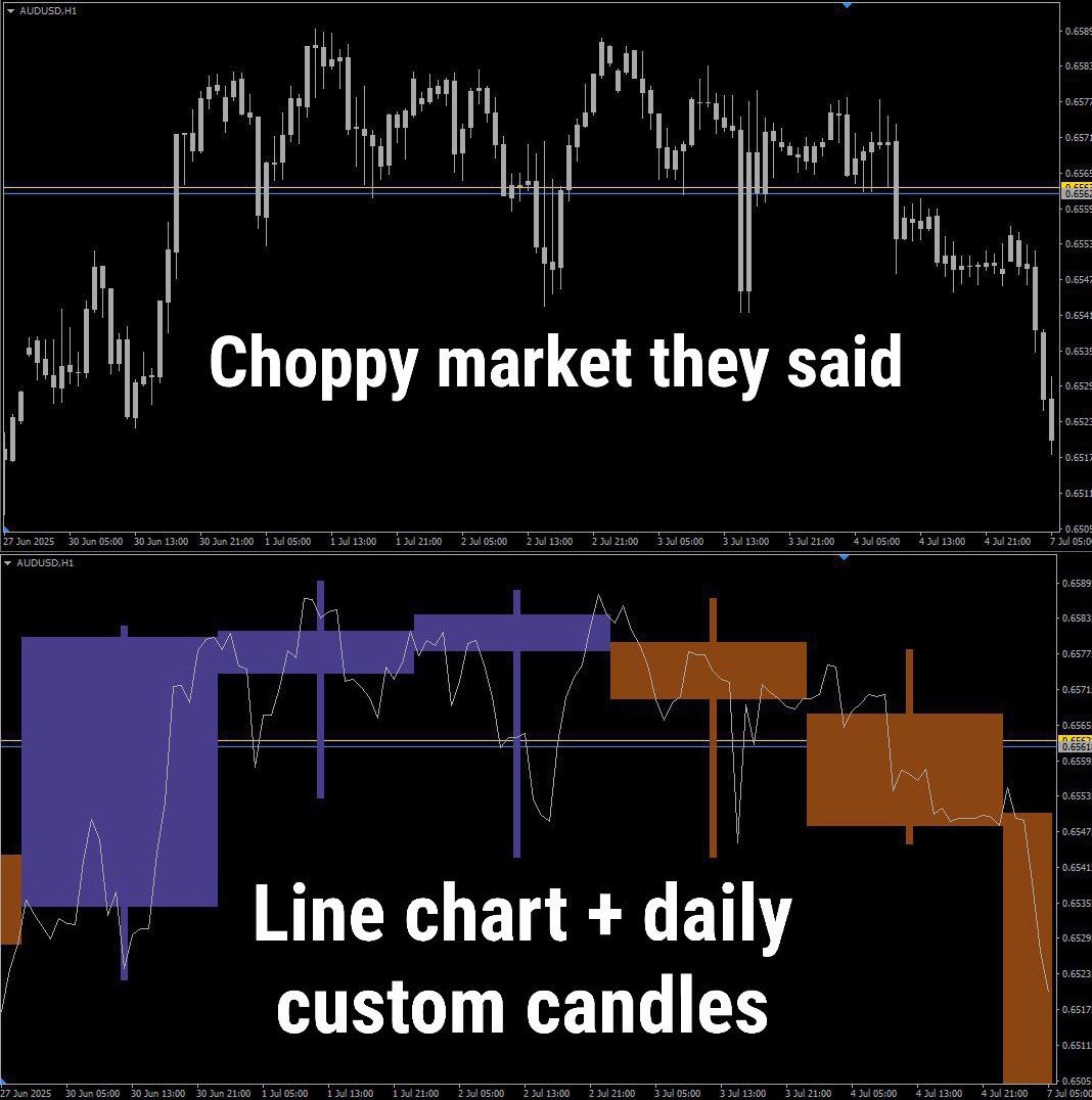 projectreaper.pw/en/custom-cand…