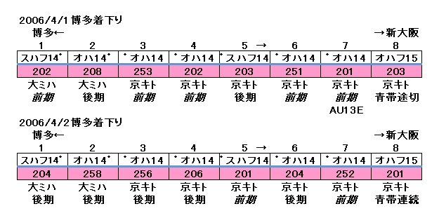 もじ鉄ふーみん tweet media