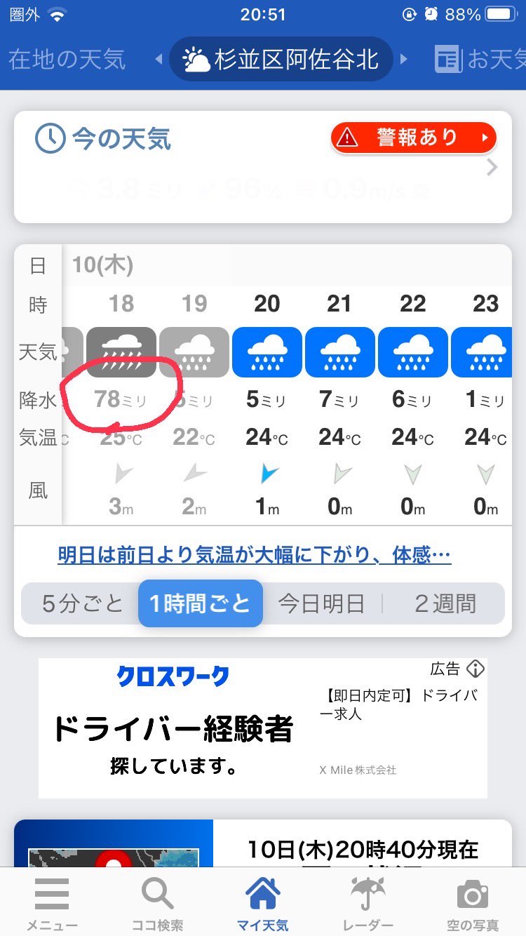 ⭐ありがとうございます⭐　おまとめ　3点 くれもん𓃸 on X: 