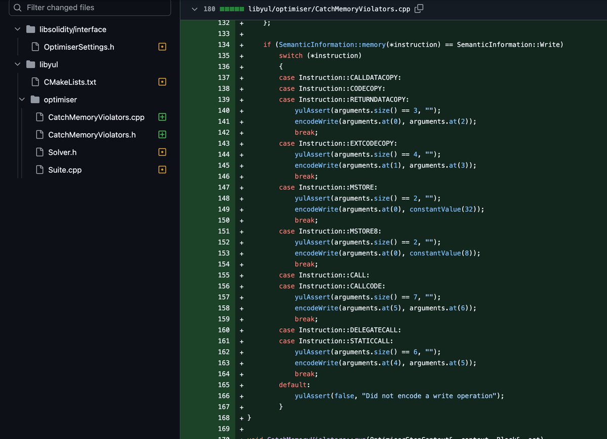 The Solidity compiler was built with a high degree of paranoia, extensive defensive coding, and a custom-built fuzzer that caught bugs before it made its way to production. It has almost no external dependencies and a tightly controlled end-to-end compilation pipeline.

One of my