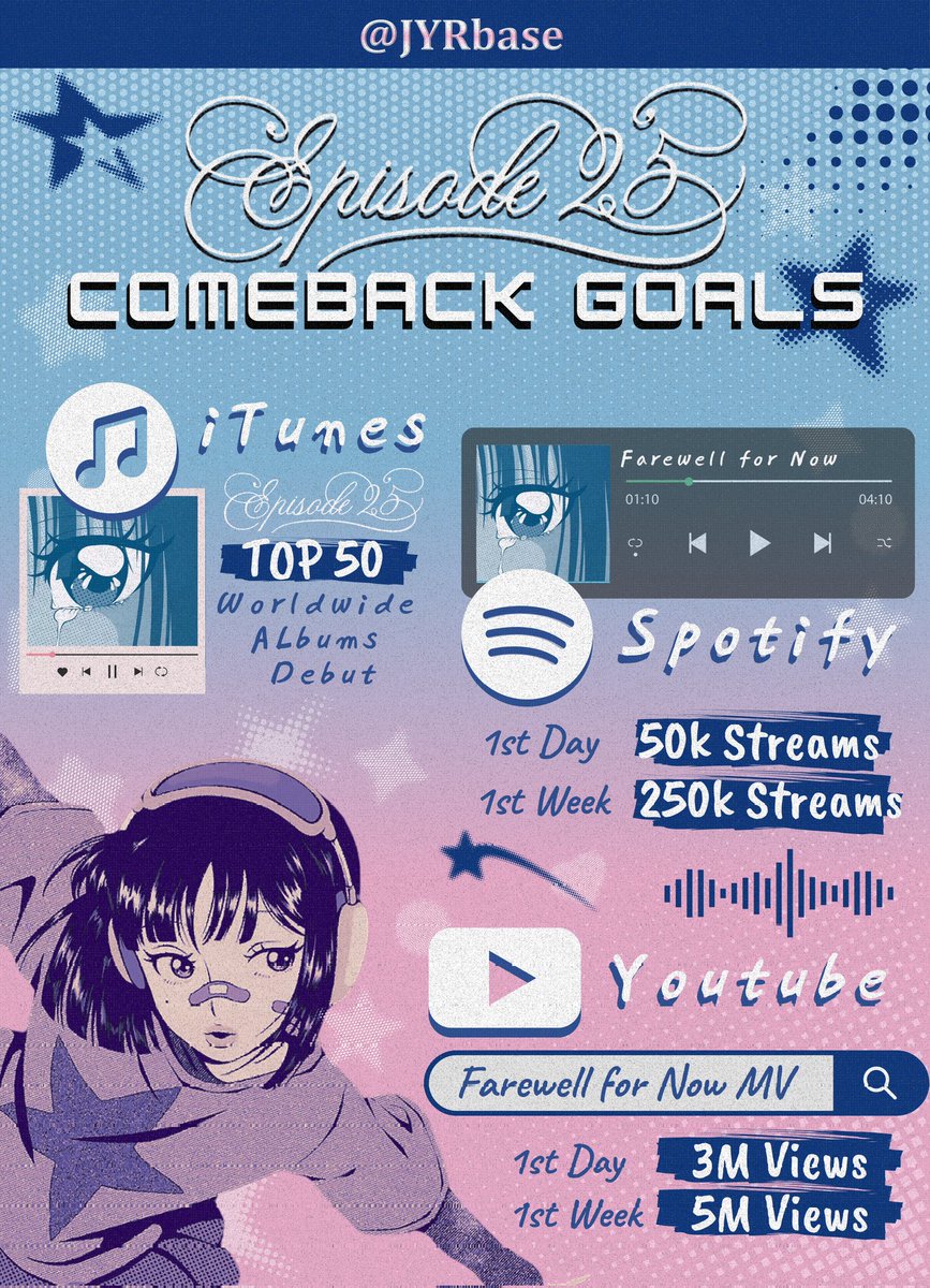 JYRbase's tweet photo. GLASSY COMEBACK GOALS FOR “EPISODE 25”

Let’s work hard to achieve these goals and even go beyond them for our Yuri 🩷

#조유리 #JOYURI #チョユリ #Episode25_이제_안녕 @JOYURI_offcl https://t.co/81VFHWd80Y