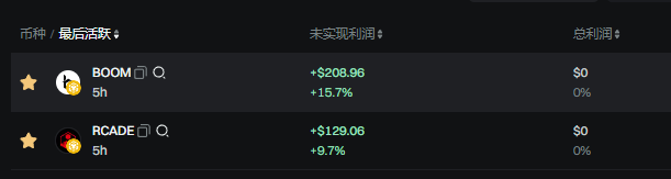 按照前阵说买alpha上项目的方法
下午买了 $BOOM 赚15% $RACDE 赚10%
但都各只买了2B
买多了怕狗庄洗我
还是50%出本 翻倍全卖
不格局 只赚酒钱