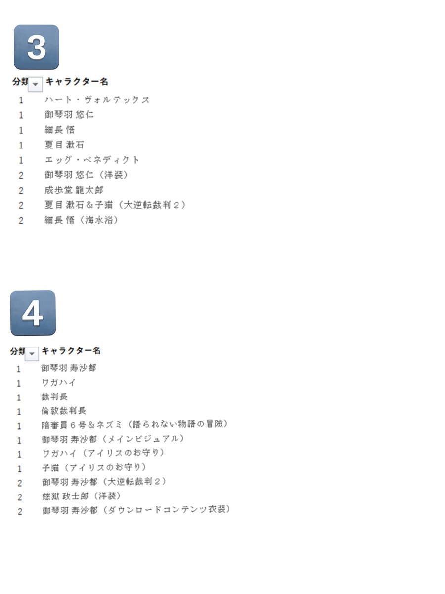 葛餅(くず) tweet media