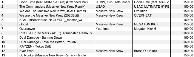 "#M4_nagano" - Results on X | Live Posts & Updates