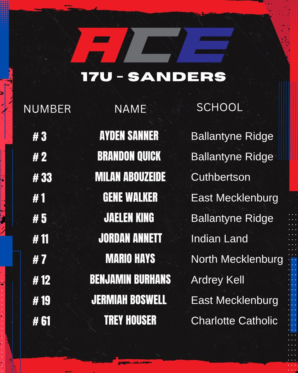 📣 It’s Go Time!

ACE SD 17U Scriven &amp; Sanders are locked in and ready to compete at Phenom Hoops Live 

July 10-13 | High-level talent. Big-time matchups.

Rosters are SET.
Game schedules are LIVE.

Let’s show them what ACE SD is all about 💪

#ACESD #PhenomHoopsLive