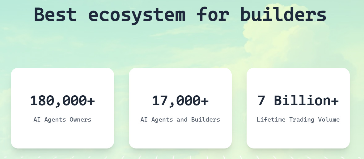 TaeseungYu44377's tweet image. The AI Agent Builder’s Playground 🛠️
• 180,000+ Owners
• 17,000+ Builders
• $7B+ Trading Volume
The best place to build, trade, and grow — powered by @virtuals_io.
#Virtuals #AIAgents #BuilderEcosystem #Web3Stats #AgentEconomy