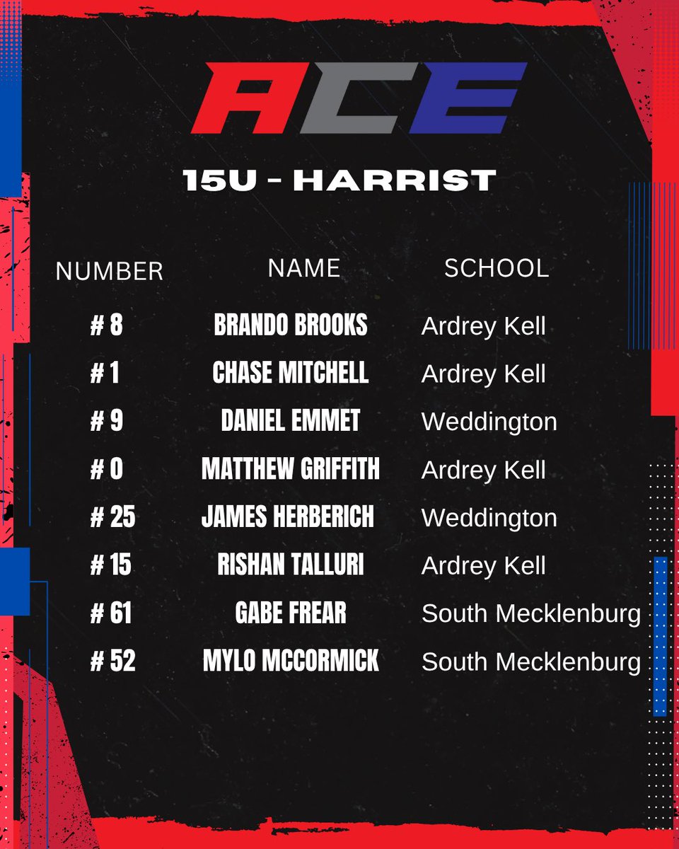 It’s Go Time!

ACE SD 15U  Sanders &amp; Harrist are locked in and ready to compete at Phenom Hoops Live 

July 10-13 | High-level talent. Big-time matchups.

Rosters are SET.
Game schedules are LIVE.

Let’s show them what ACE SD is all about 💪

#ACESD #PhenomHoopsLive