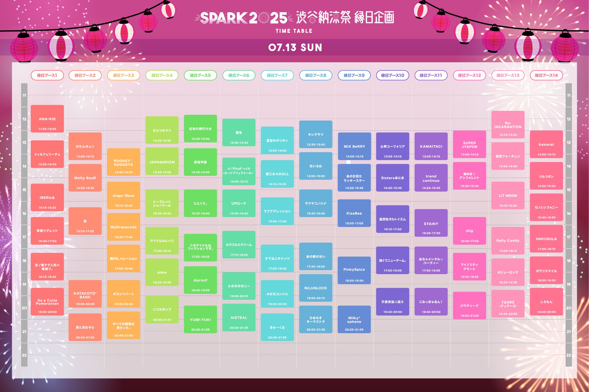 SPECIAL SHOWCASE チケット　値下げ MY WIZARDS on X: 