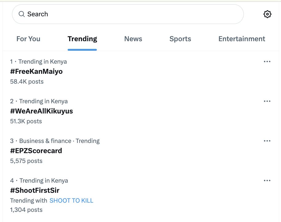 Cyprian, Is Nyakundi (@c_nyakundih) on Twitter photo Let us push #ShootFirstSir to number one from number 4. It will do its work itself Let us push #ShootFirstSir to number one from number 4. It will do its work itself