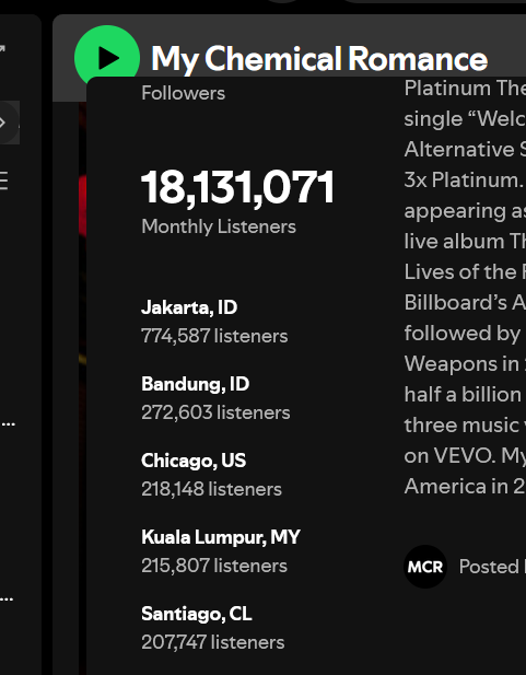 joyridingmv_'s tweet photo. like when the fuck did kl get onto there. it's literally never been there before until now. stop that https://t.co/FmpEgHTR9H
