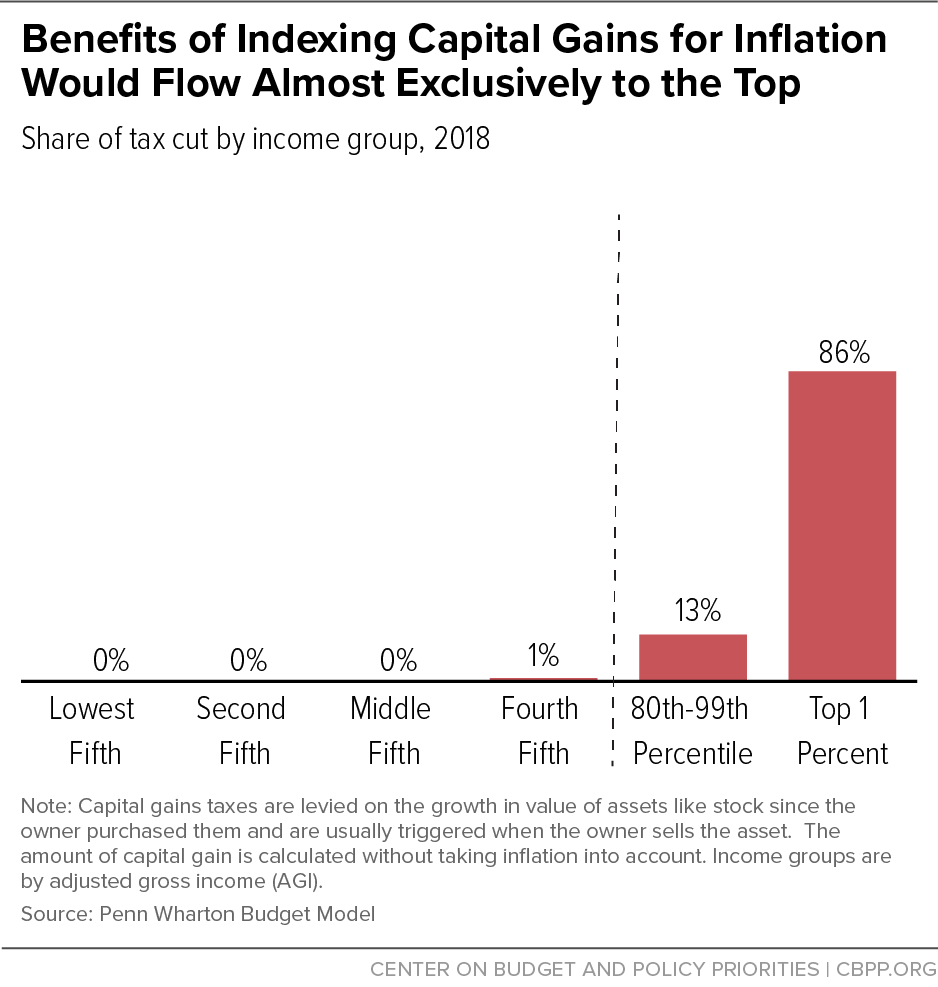 Brendan Duke tweet media