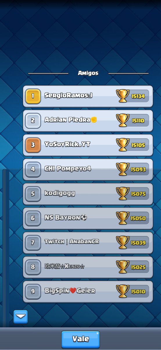 15.1k 🏁