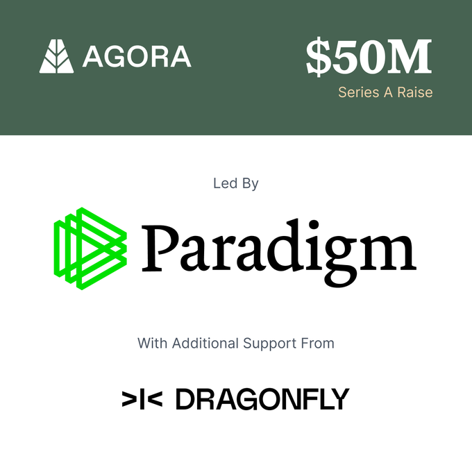 Stablecoin platform Agora raises $50M in series A led by Paradigm