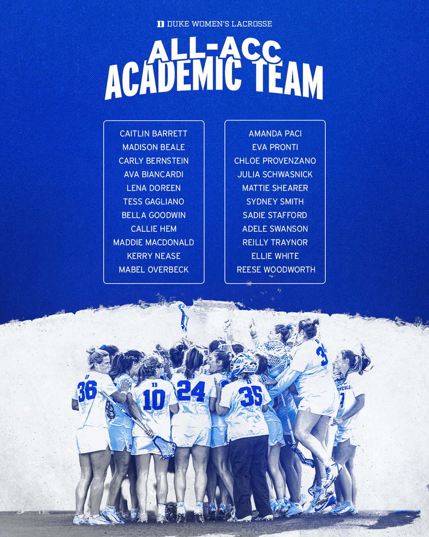 Academic Dominance 😈📚🥍

22 Blue Devils were named to the All-ACC Academic Team!

#GoDuke