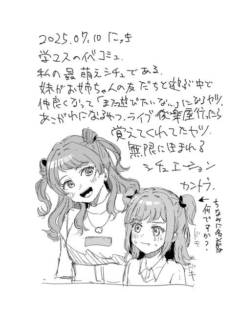 今日の日記。
学マスイベコミュ美味しすぎる。 