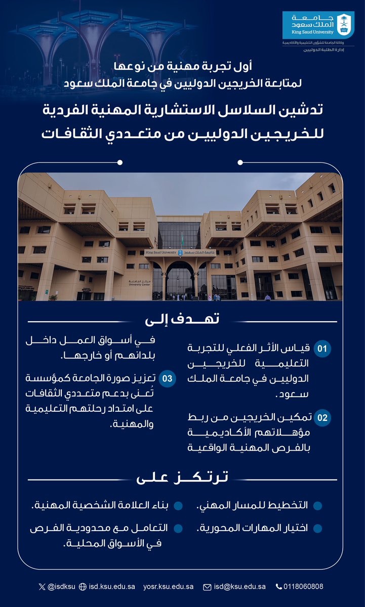 #جامعة_الملك_سعود ممثلة في إدارة #الطلبة_الدوليين تدشّن أُولَى السلاسل الاستشارية المهنية الفردية للخريجين الدوليين، في تجربة رائدة تُعنى بتمكينهم المهني ودعم مساراتهم المستقبلية.