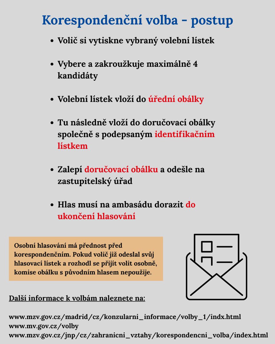Jak hlasovat korespondenčně?

Vytisknout lístek
Zakroužkovat max 4 kandidáty
Vložit do úřední obálky
Přidat podepsaný identifikační lístek
Zalepit a poslat na úřad

Více informací níže ⬇️

#volby2025 #mujdomovmujhlas #volby #korespondencnivolba