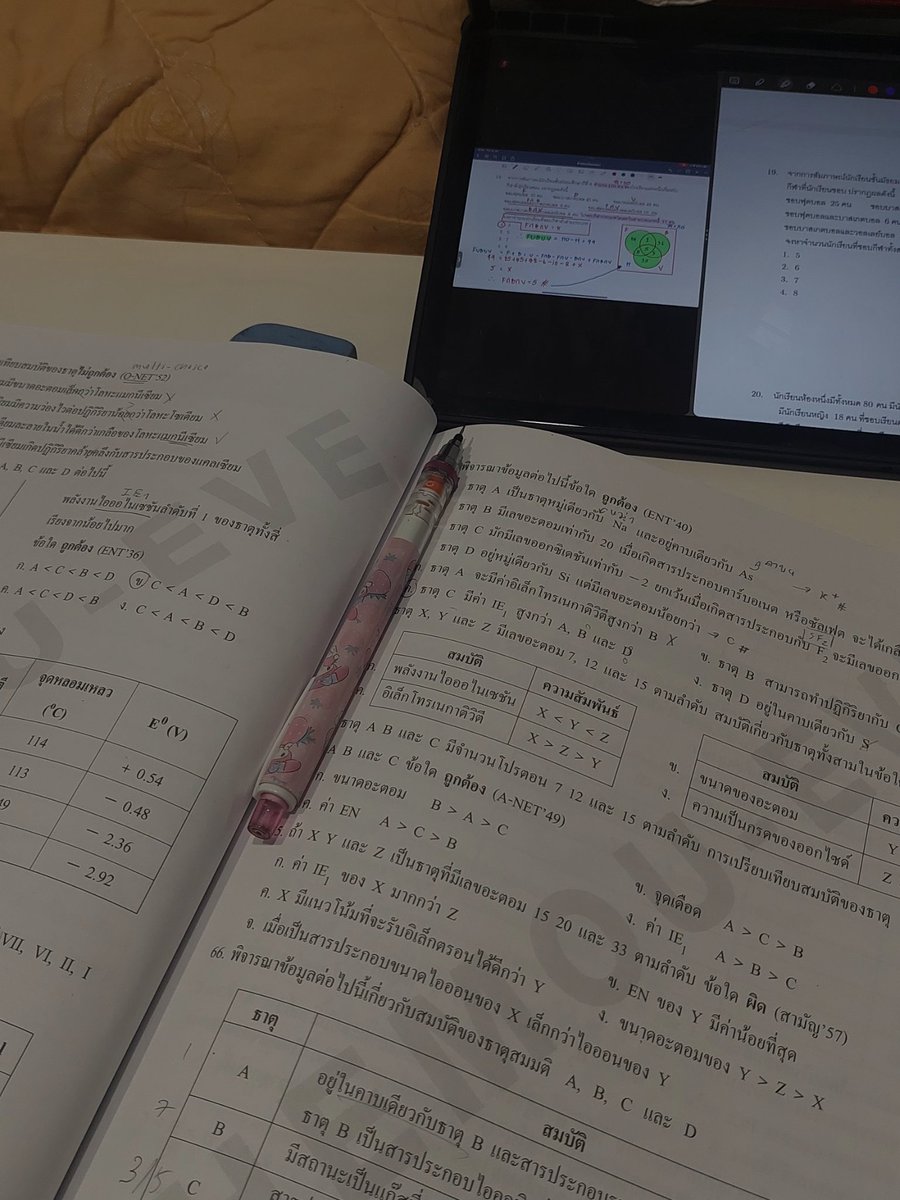 mpchdotcom's tweet photo. Before Midterm 🫙🌐
: เรียนพิเศษเกือบทุกวันเรย ++ย้ายรร. มาสองเดือนแล้วว ได้เจอเพื่อนใหม่ ๆ น่ารักกันทุกคน🩷💚

#dek71 #studympch https://t.co/gQyDqeR1KO