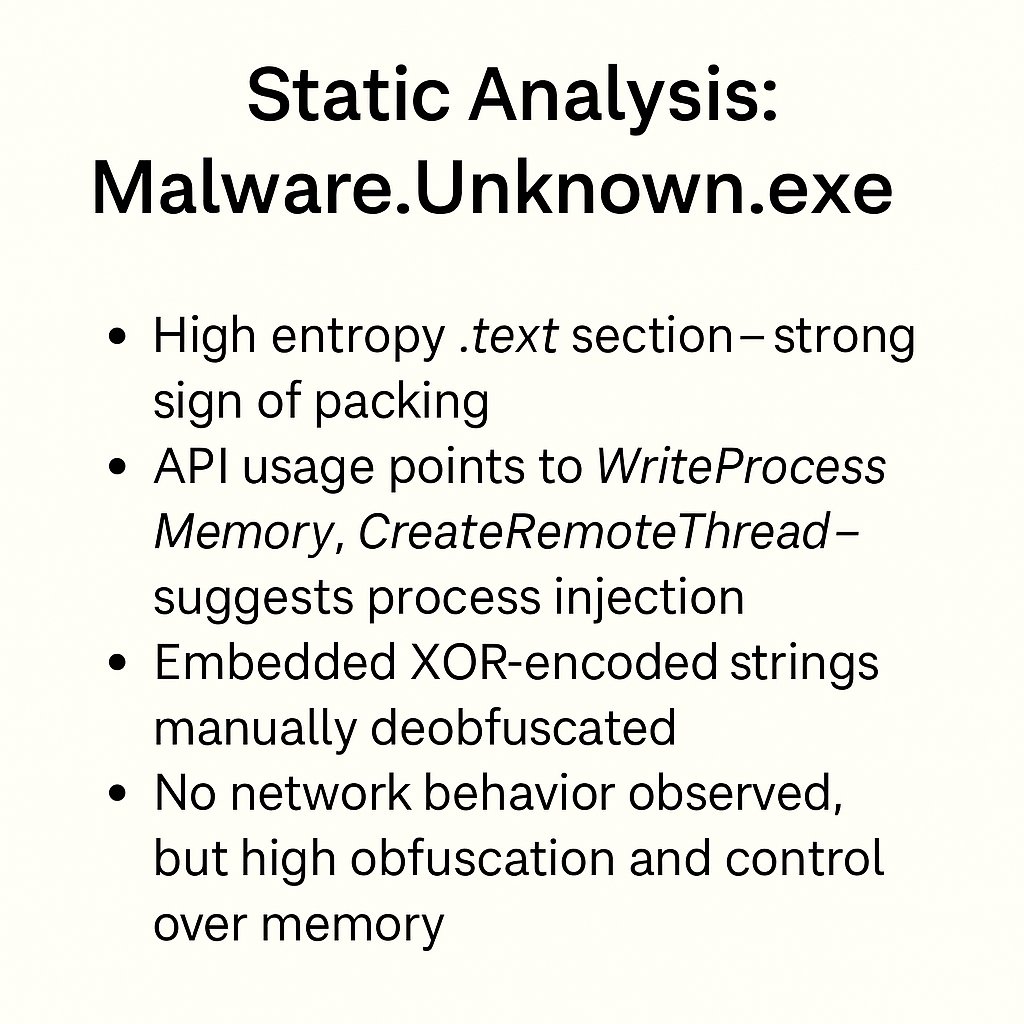 Olanrewaju Timilehin tweet media
