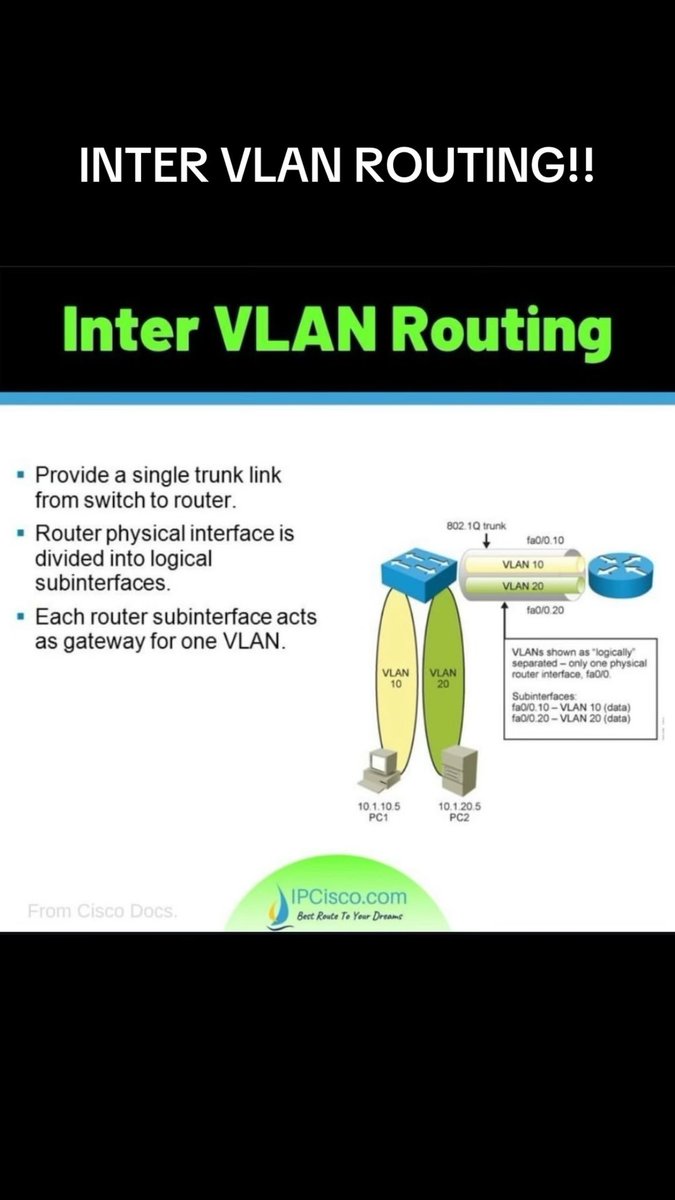 Master INTER-VLAN Routing &amp; Many More!!!
.
CCNA Labs: udemy.com/course/ccna-20…
.
couponCode=HAPPYJULY2
.
Please Retweet..:)
.
#ccna #cisco #packettracer