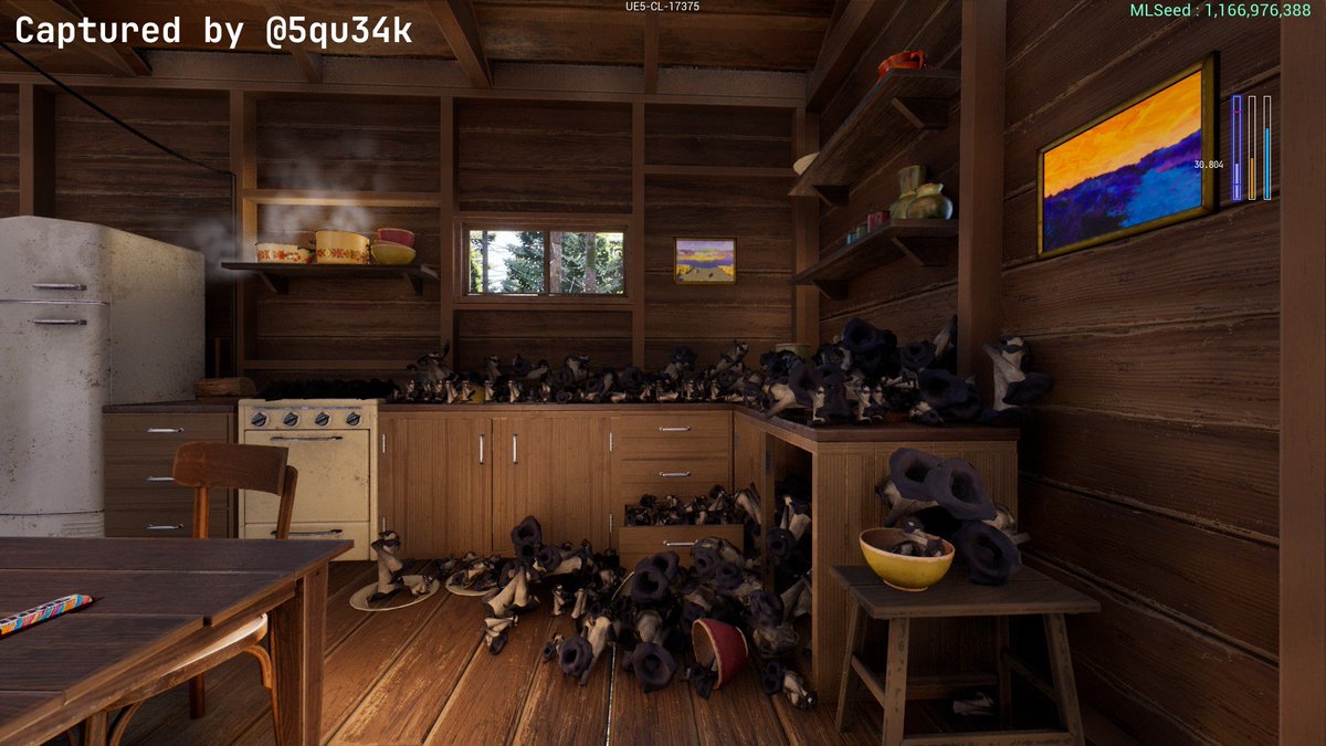 With Prologue: Go Wayback! we want players to make their own stories. So there is no wrong way of playing.

One player found a forest full of mushrooms and brought the whole batch home.

Now their cabin kitchen looks like a mycology lab.

Survival isn’t just about rationing.