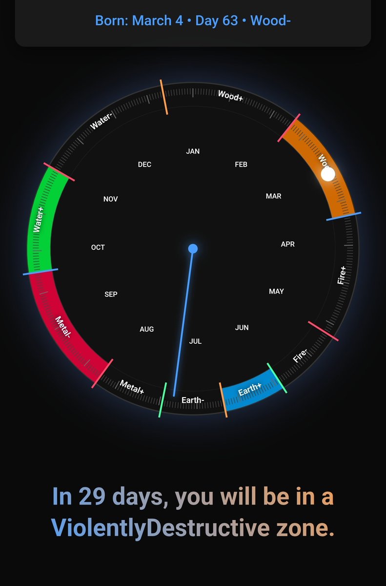 BITCOINFUNDMGR's tweet photo. This is the most important secret to wealth and money... Know thyself. Try it now. https://t.co/QKgtgmxnCB 

It tells you when things are going to go well for you and when things are going to go horribly wrong. This way, you can calibrate for risk https://t.co/lYwthNmSDE