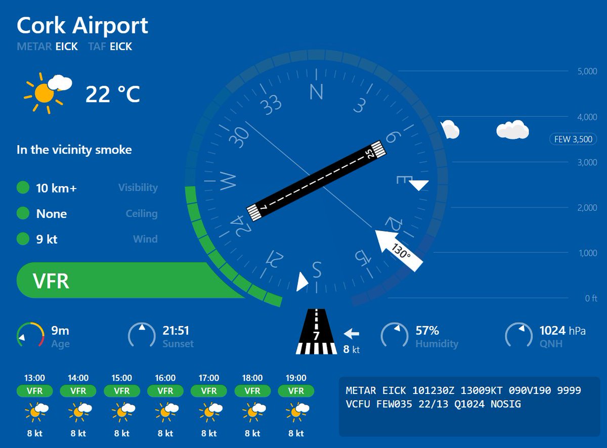 BadWxStations's tweet image. Smoke is being reported close to Cork Airport. Any idea why?
METAR EICK 101200Z 13006KT 080V180 9999 VCFU FEW035 22/13 Q1023 NOSIG=
#heatwave