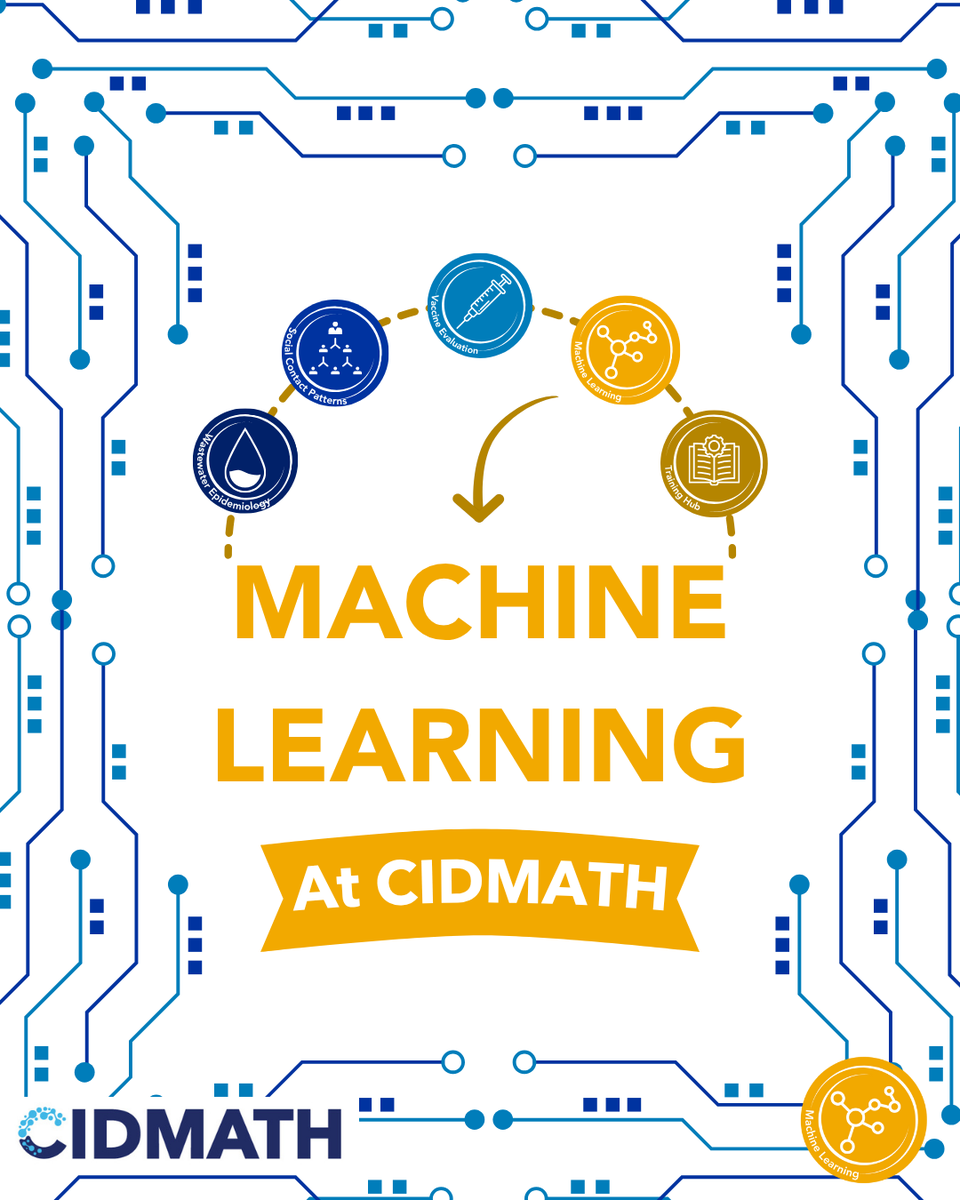 Emory_CIDMATH's tweet photo. #AI  tools are popping up everywhere with a variety of applications - but how can they be used to improve public health? https://t.co/O0Fwfi0Dad