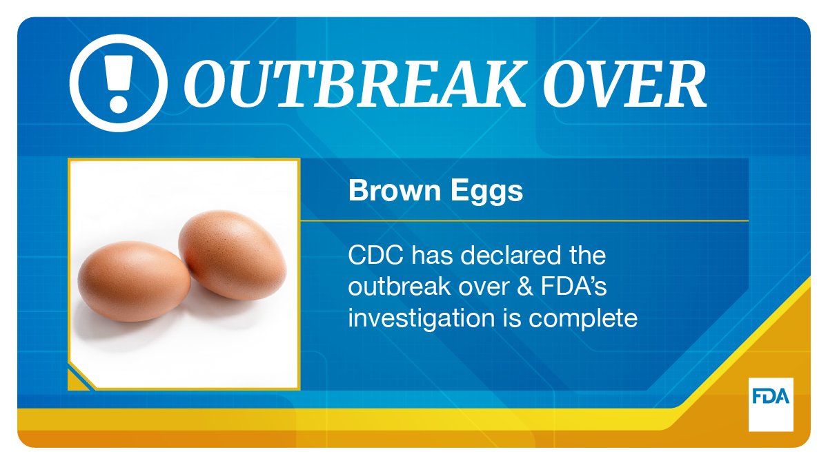 FDAfood's tweet image. .@CDC has declared the outbreak over & @US_FDA's investigation is complete.
Recalled eggs are past expiration and should no longer be available for sale at retail stores. fda.gov/food/outbreaks…