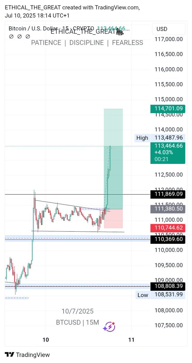 Ethical Jonn👻🦍 tweet media