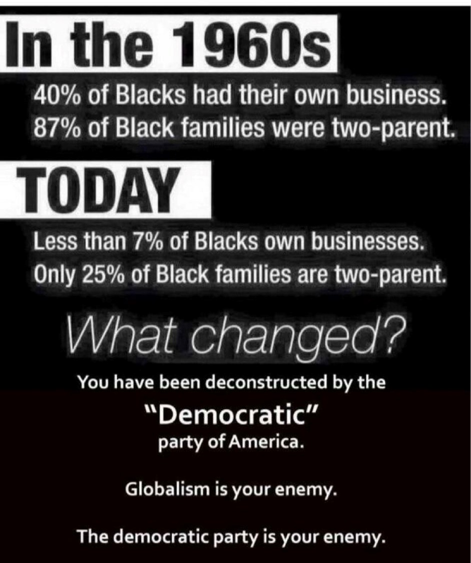 The #1 job of Black Democratic politicians &amp; the Hollywood Elite is to keep Black Americans down &amp; brainwashed as SLAVES...slaves to the Democratic Party for life. The worst kind of slavery; POLITICAL SLAVERY. Black America will never have BETTER under Democrats; it is not