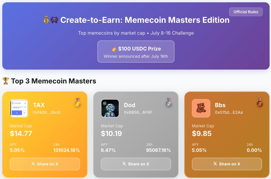 curatesdotfun's tweet image. $TAX is leading. $DOD is catching up. $BBS is vibing.

Meanwhile you’re here scrolling with $0.00 to your name. 

🧵 Mint your meme.
💰 Climb the leaderboard.
🏆 Win $100 USDC.
Launch → curates.fun/create

#OnBase #DeFi #CreateToEarn