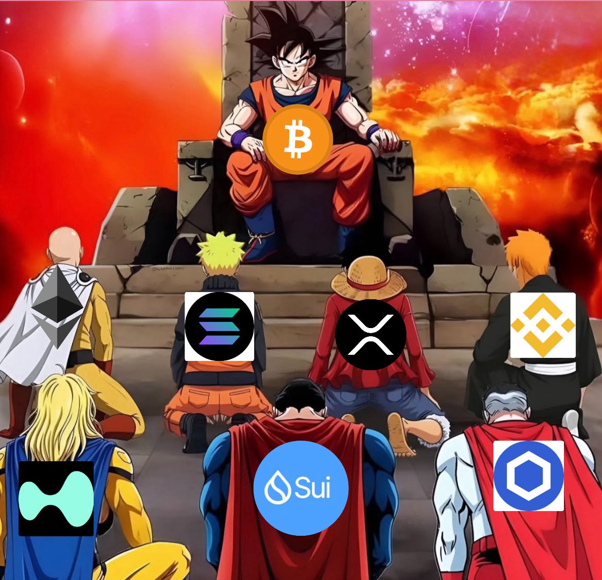markk_renton's tweet photo. Bitcoin leading the way 🫡 https://t.co/8HRjGT6U0q