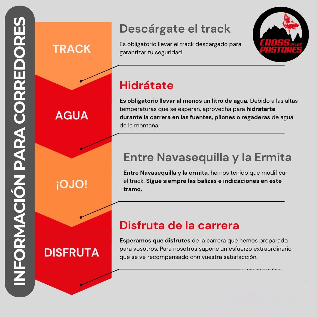 ¡Hola! 👋 

¿Estás preparando la llegada a <a href="/soydehorcajo/">Horcajo de la Ribera</a>?

Te pasamos algunas indicaciones para que te vayas preparando.

¡Tenemos todo casi preparado! ¡Sólo nos faltas tú! 

🚨 Últimas inscripciones en crossdelospastores.com 🚨