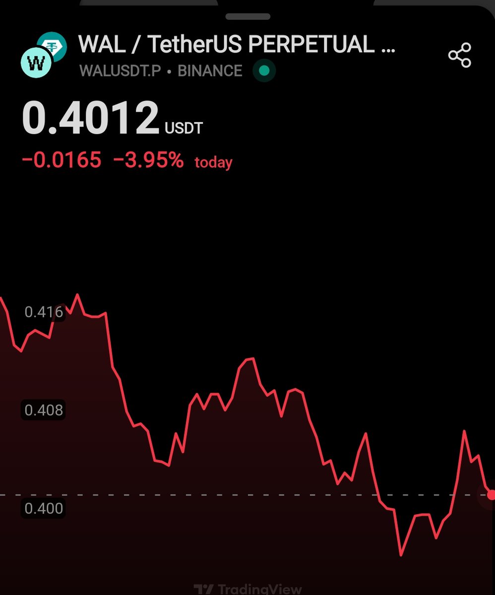 $SUI is Up, Whats wrong with $WAL ?

Please do something.