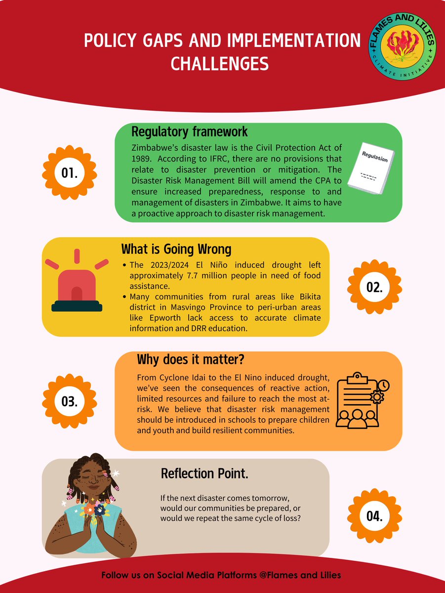Reflection Thursday 
Zimbabwe’s disaster laws aren’t keeping up with today’s risks.

Our new fact sheet breaks down key gaps + calls for:
📢 Public awareness
👥 Youth-led early action
📌 DRR in everyday planning

📄 Read the report: …dliliesclimateinitative.wordpress.com/wp-content/upl…