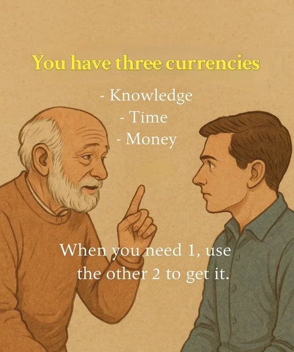 How true is this ?