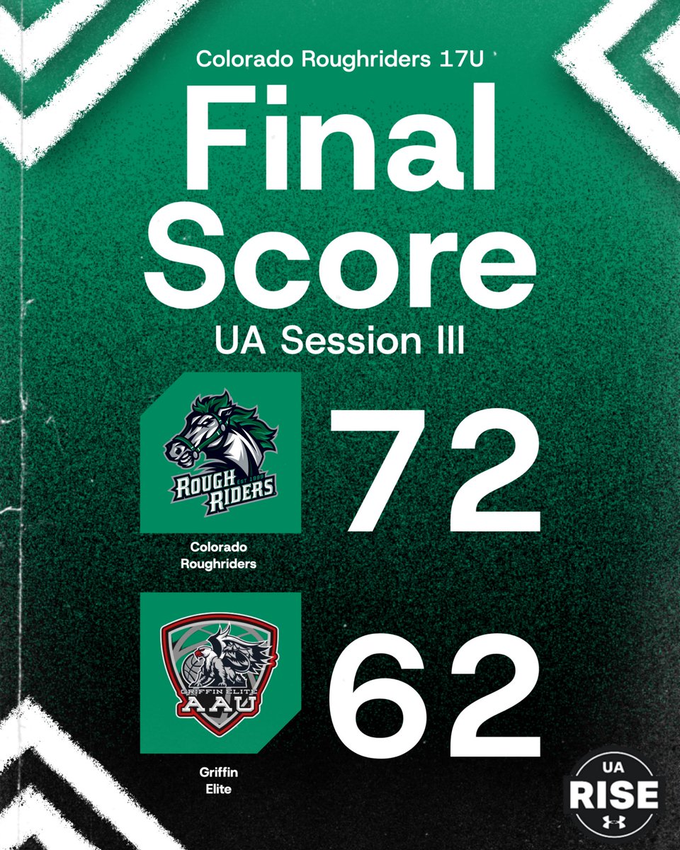 Colorado RoughRiders (@roughridersbb) on Twitter photo 