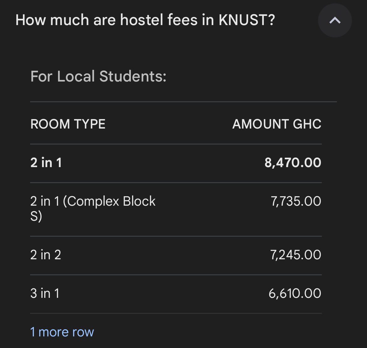 One day Nigerians will know you cannot get capitalist infrastructure on socialist fees, till then, let us bask in our ignorance