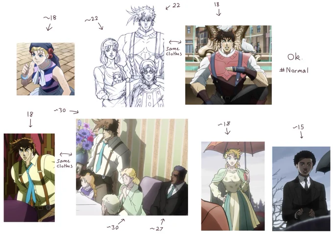One of my favourite instances of joseph being profoundly messed up post-bt, are pics of him post-bt that look no different to how he did in bt. Even at age 30. even while everyone else changes. 
guy who is clinging to an image of himself for over a decade... Pic to demonstrate . 